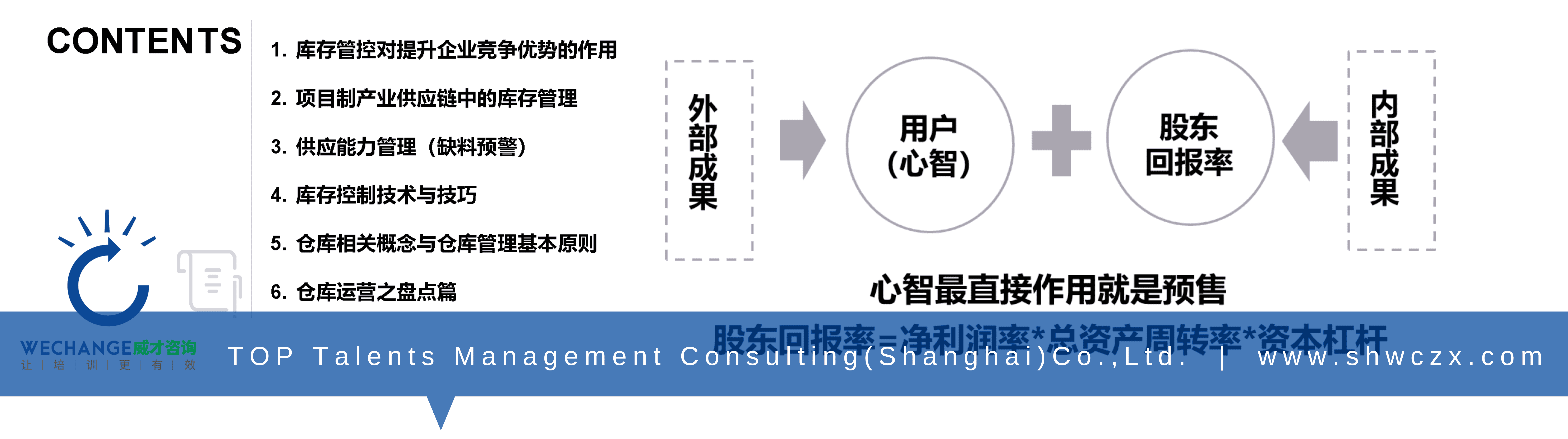 ? 有效產(chǎn)出提升計劃：搭建基于產(chǎn)品生命周期的品類進銷存管理體系，擴大有效產(chǎn)出。 ? 運營成本優(yōu)化計劃：搭建品類毛利、庫存監(jiān)測管理系統(tǒng)，優(yōu)化上下游庫存成本。